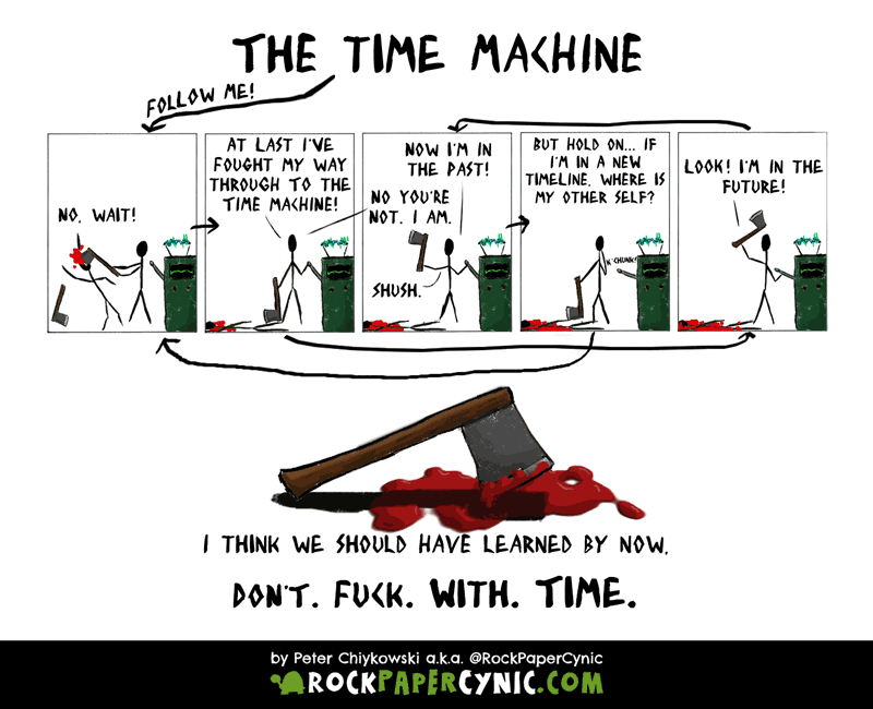 The Time Machine: A Cautionary Tale a stickman travels through time