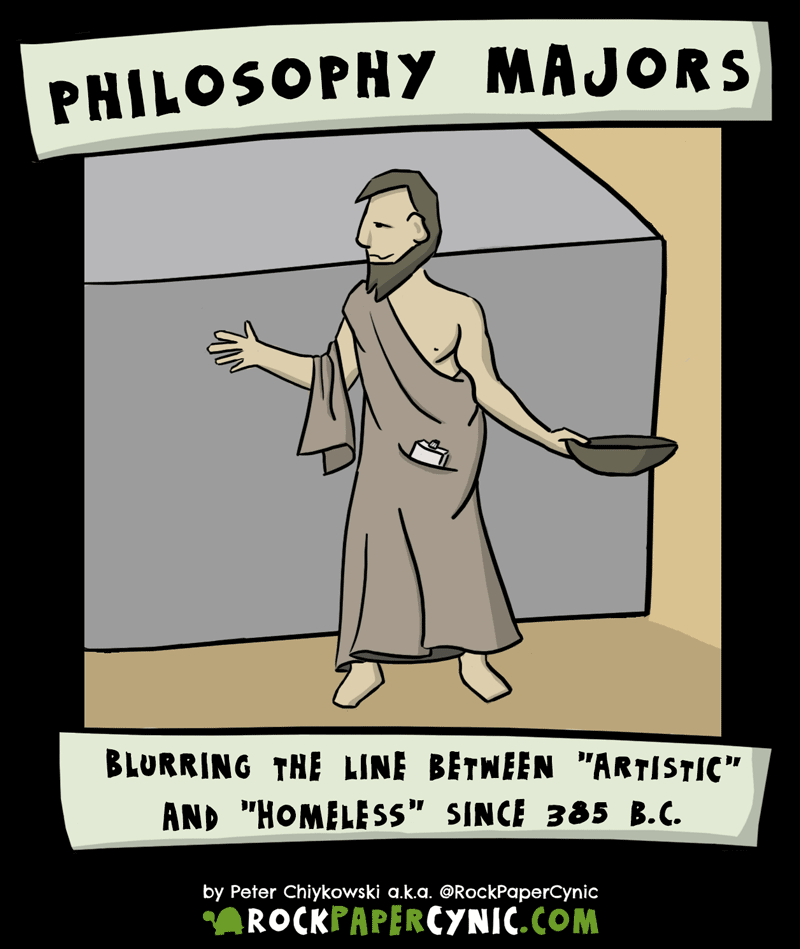 Philosophy Majors from a Sociological Standpoint we look at philosophers from an honest (less charitable) perspective