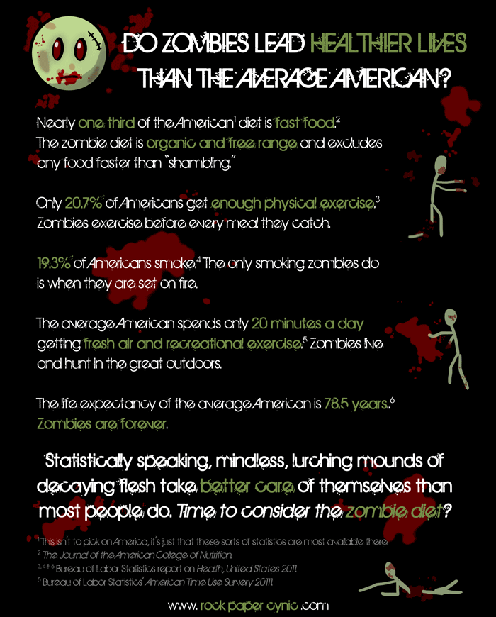Do Zombies Lead Healthier Lives Than the Average North American? we compare health statistics for humans and zombies and see which group leads the healthier lifestyle, considering factors like exercise and diet