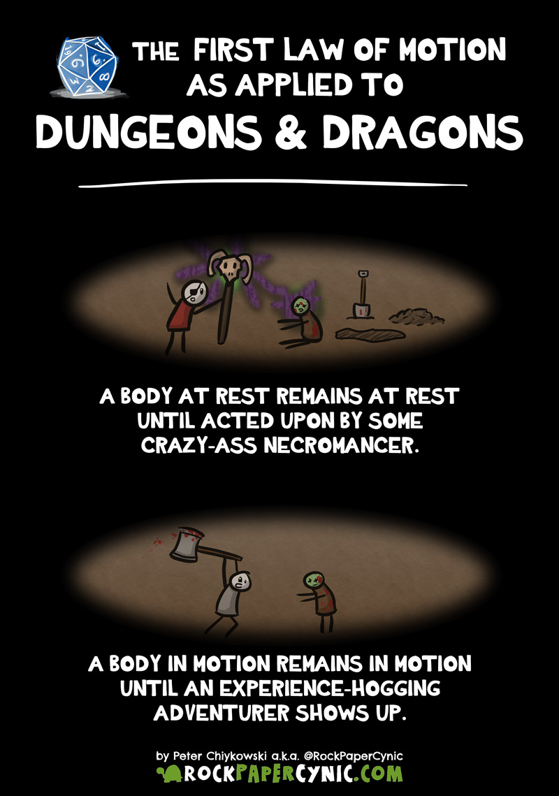 The First Law of Motion as Applied to Dungeons & Dragons Sir Isaac Newton's Fist Law of Motion is (liberally) applied to D&D and the noble art of necromancy