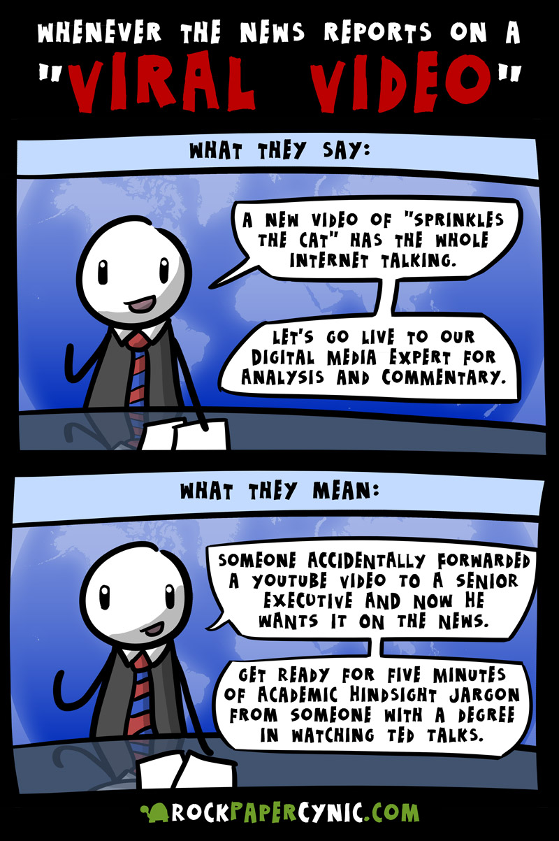 in this comic, we break down the perception and reality of news channels reporting on viral videos