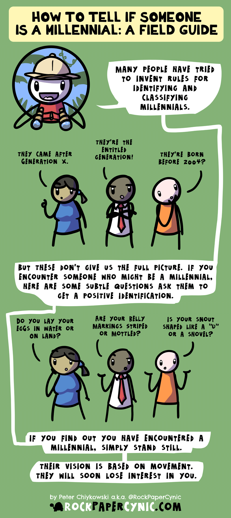 How to Tell If Someone Is a Millennial: A Field Guide we explain how to identify and classify millennials based on their features